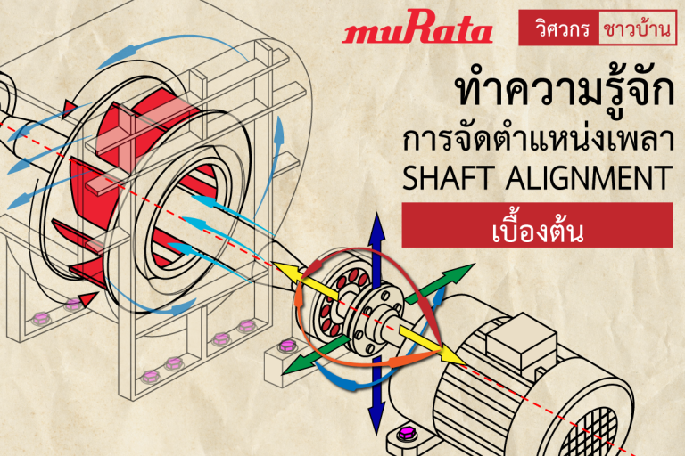 ทำความรู้จัก”การจัดตำแหน่งเพลา(Shaft alignment)”เบื้องต้น