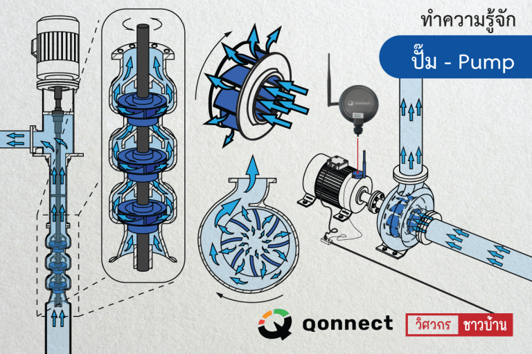 ทำความรู้จัก”ปั๊มน้ำแบบต่างๆครับ”
